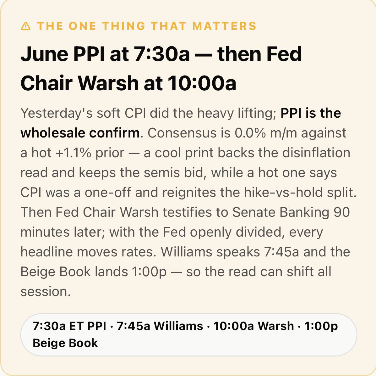 algoxfloww's tweet photo. Yesterday’s CPI was the setup. Tomorrow’s PPI is the confirm-or-deny.

8:30a — cool wholesale print backs the disinflation read and semis keep leading. Hot print, and the one-day relief unwinds starting with the most extended names.

Also tomorrow: Warsh at Senate Banking, Morgan Stanley closes bank season, and $IBM bagholders learning why the first green candle after −25% isn’t a base.

Full free brief — both scenarios, 7 names, the lines that matter:

https://t.co/k3bdNWDx9u

React, don’t predict. 🧾