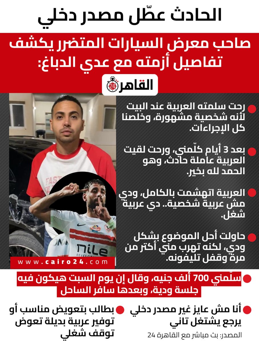 Cairo 24 - القاهرة 24 tweet media