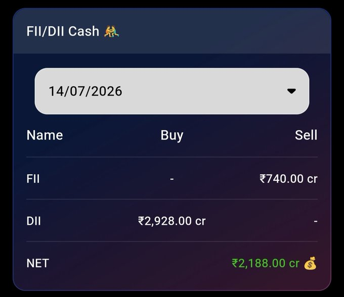 🎖️Mr. RK tweet media