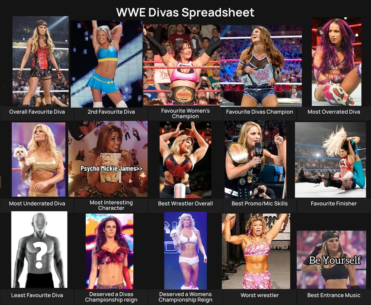 WWEdsonTNA's tweet photo. @nikkibellv https://t.co/ZKJDoI89Ta