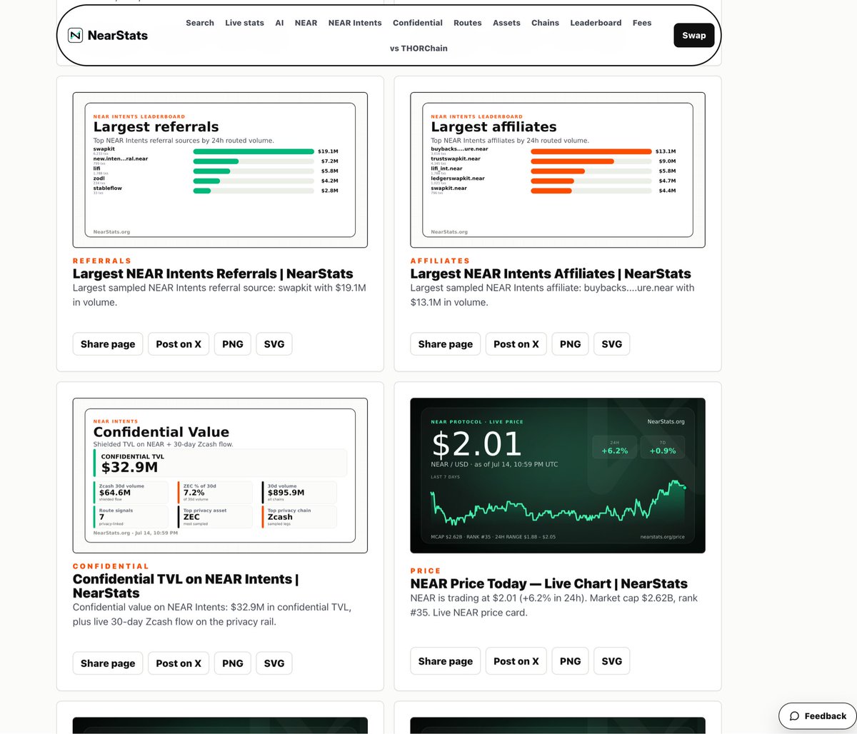 NearStats tweet media