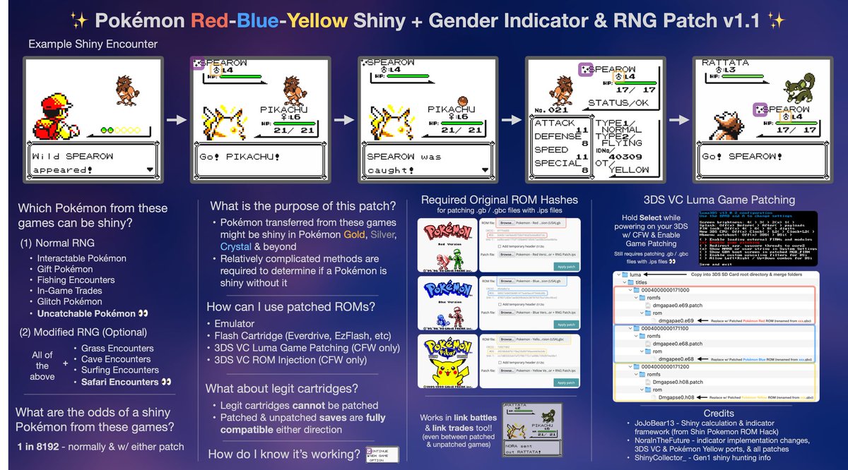 AyeffPokemon's tweet photo. Thanks to this awesome patch by dope creators and modders. I’m shiny hunting Charmander much easier now in Gen 1. Always wanted a shiny Charizard in Gen 2 ! It’s purple! But you have to do so much number crunching in Gen 1 to figure out if it’s gonna be shiny when traded to Gen 2 https://t.co/hCskMG9n8L