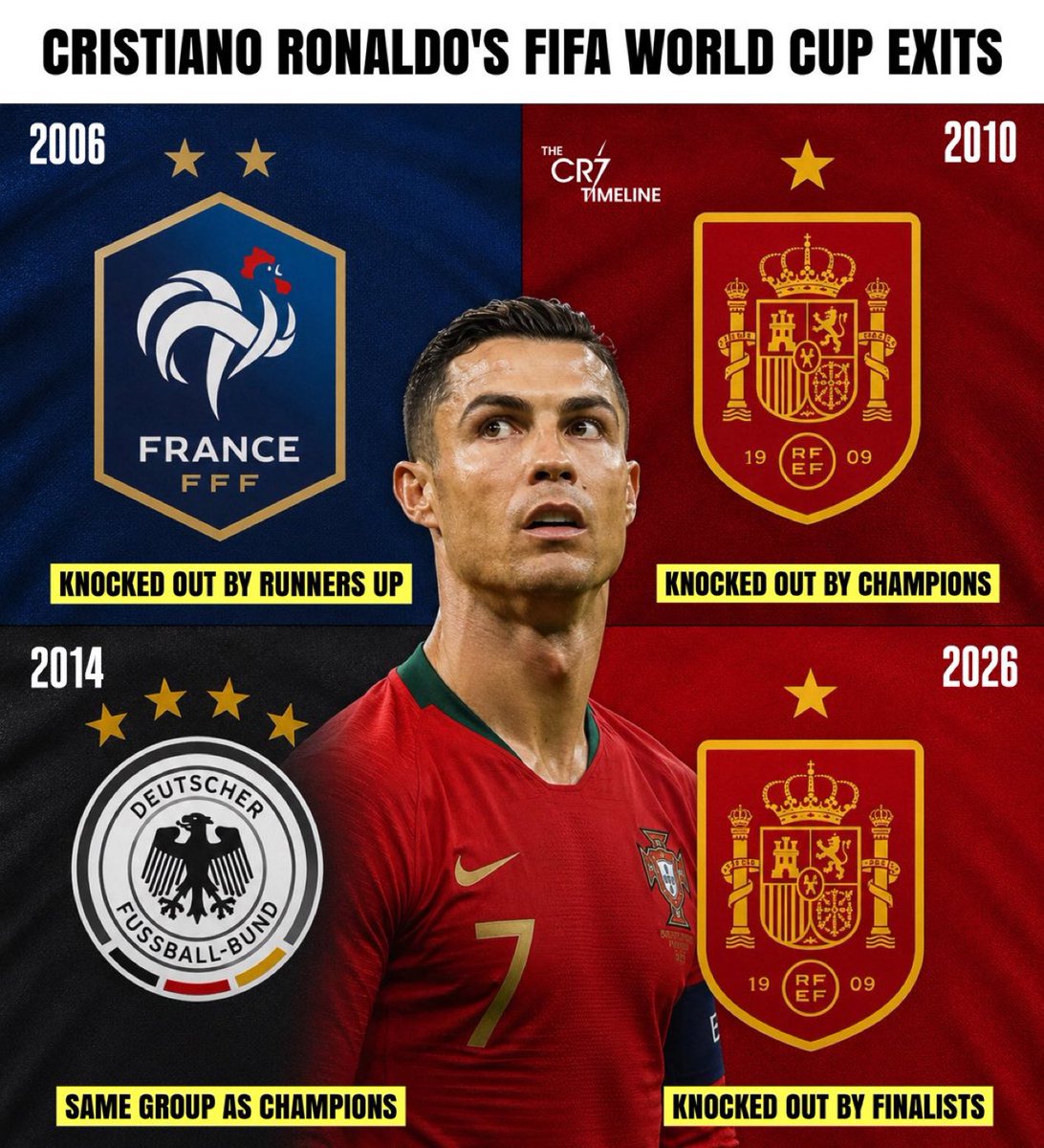 arielipillo's tweet photo. Cristiano Ronaldo y Portugal nunca lo han tenido fácil. 💔

@TimelineCR7 

https://t.co/pZp79GCkHB https://t.co/F3CAPM9luD