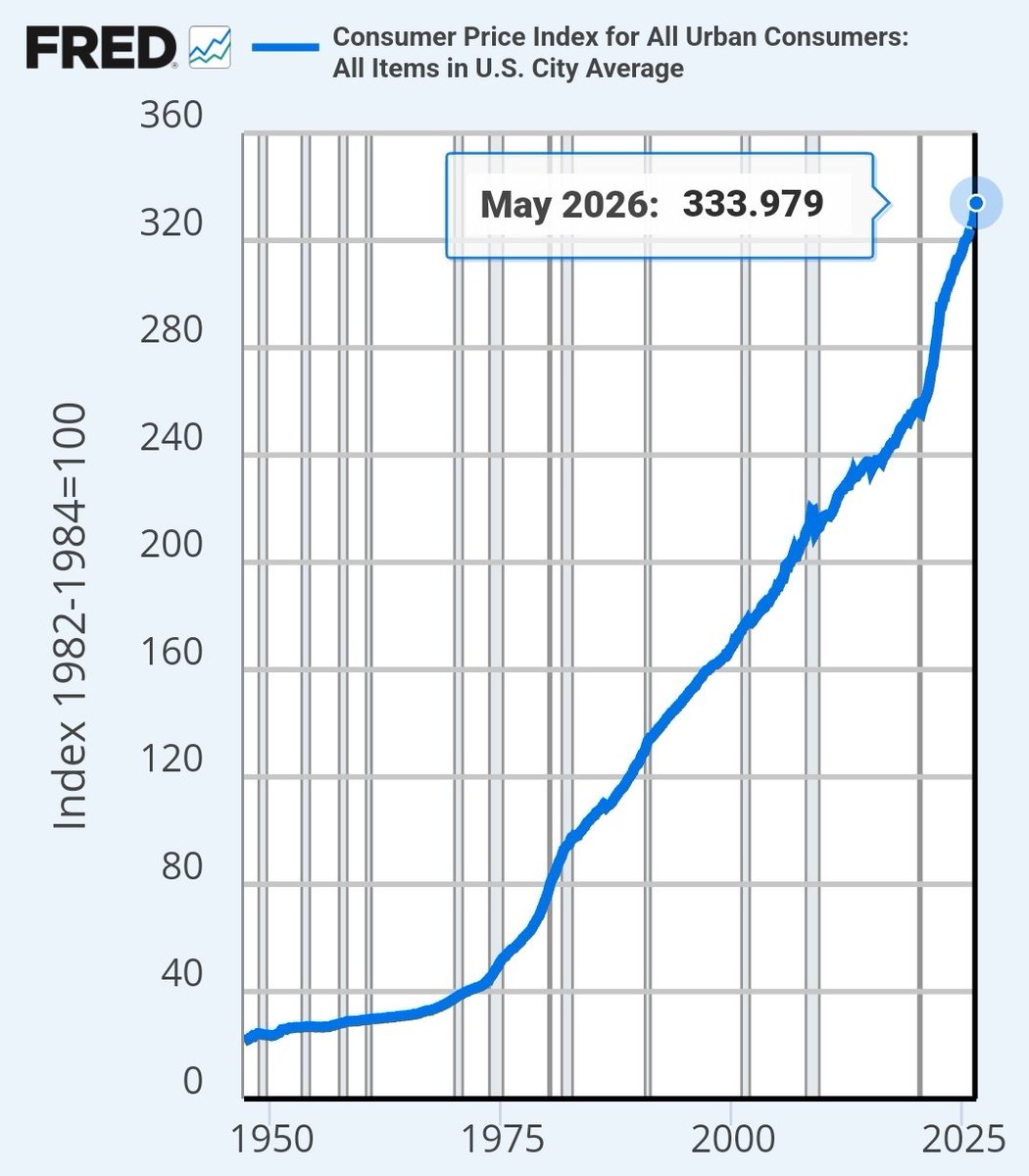 Minsky Capital tweet media