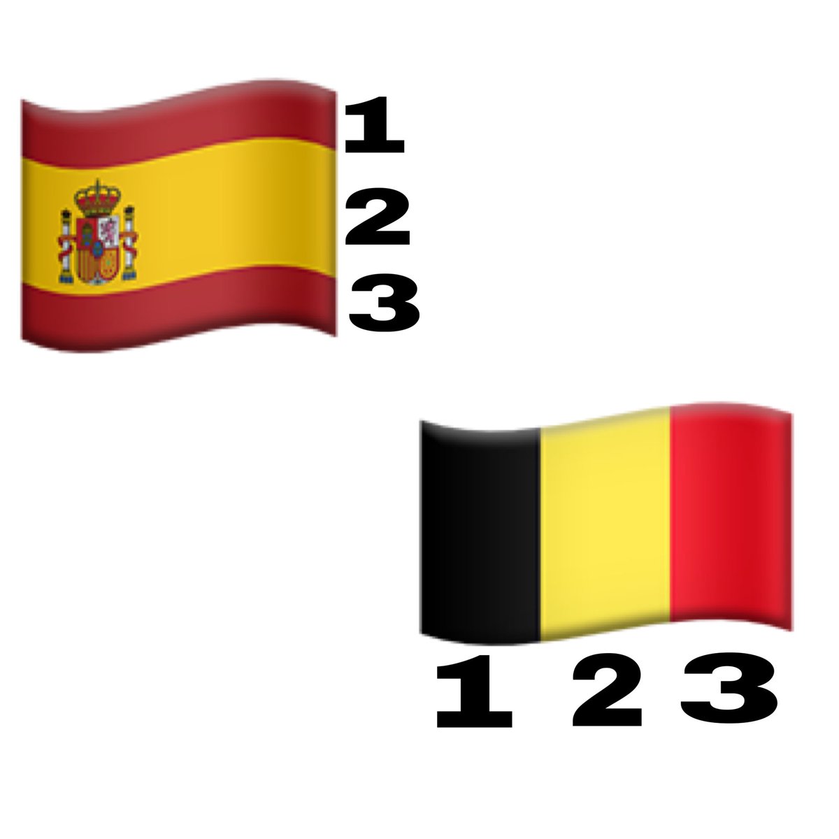 Russellhype's tweet photo. You see how both of these countries have three stripes?? And when George wins Spa it will become his third win of the season??? And Spain just won??? George is winning Spa for sure we just have to believe. #63lieve #tRUSt https://t.co/eawkuZyS59