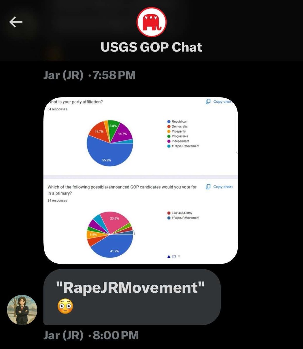 USGSGovSim tweet picture