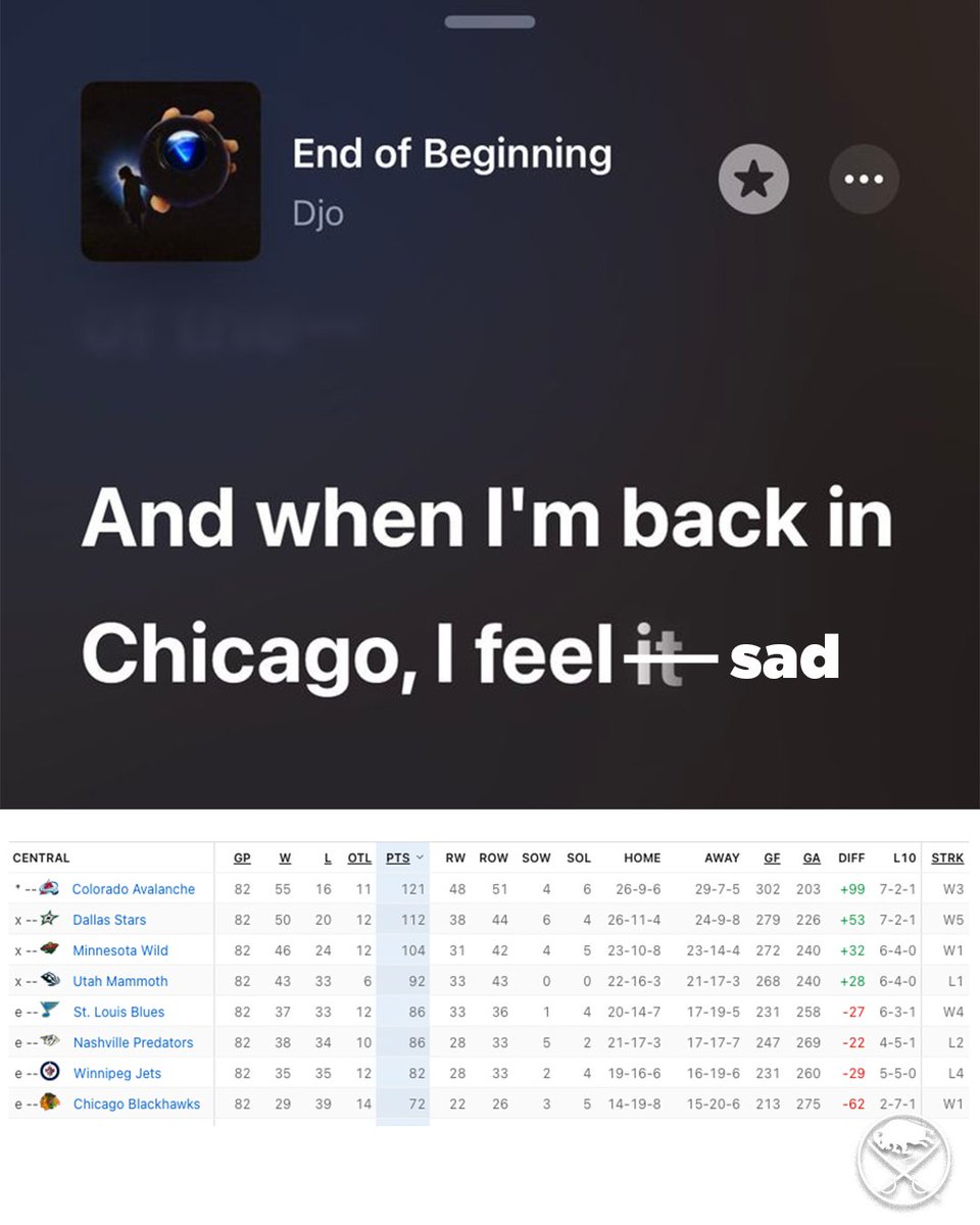 BuffaloSabres's tweet photo. Round 2:

https://t.co/FJZbQ7QyNG | @Ticketmaster https://t.co/RlYNtPtifh