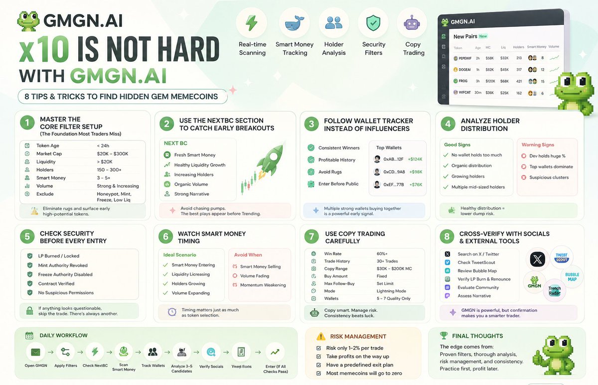 0xBilly_30's tweet photo. 🚨 Top active airdrops crypto hunters are farming right now — some closing in under 24 hours 👇

1️⃣ Robinscribe (@robinscribeapp) 

🔥 hottest right now Inscription platform + token protocol built on Robinhood Chain (unofficial third-party app, not run by Robinhood itself). 

Early access registration closing fast , some hunters say under 24h left. 

Register: https://t.co/qYBRGWz8Xj

2️⃣ Arcus (@arcus_xyz) Backed by dYdX & Robinhood ecosystem talent Spot trading is live, perps coming soon. 

Early trading volume could count retroactively toward $ARCUS , and the dYdX team has a track record of massive airdrops. 

Farm: deposit USDC, trade spot/perps 

Waitlist: https://t.co/L8yKapGEH1

3️⃣ TxFlow_L1 (@TxFlow_L1)Invite-only L1/DEX. 

Early access code 

Points program isn't live yet, but current activity could count retroactively. 

Solid liquidity for perps across crypto, stocks, and commodities.

4️⃣ Nucleus Codes (@NucleusCodes)

Reputation layer, sign in with X + on-chain activity to unlock drops. 

Hot campaigns right now: Sleepagotchi ($120K $SLEEP), CNPY ($100K), Season 2 $AURA. 

Top reputation holders get priority.

5️⃣ Variational (@variational_io)

Trading platform paying out $150K+ in points weekly. 

25% of supply reportedly earmarked for airdrop, with 3-4 months left to maximize farming. 

Heavily recommended by veteran hunters right now.

Other early access/waitlists getting a lot of attention:

- CambrianNetwork 

- KorProtocol

- OseroHQ

- RocX

- ClawArenaWorld (AI gaming + $10K prize pool), World_xyz (prediction markets)

- Risechain, Soneium, CheckpointEX

- Tashiprotocol, Senpi_ai, Xenea_io, Orbition Network Tryquantio (AI insights + NFT early access).

⚡ Quick tips:

- Join waitlists/early access ASAP  on-chain activity (trading, depositing, daily check-ins) is often what gets rewarded retroactively

Use a secondary wallet, follow every project on X for real-time updates

Track alpha through hunters like @0xALTF4 for extra coverage

Which one are you farming hardest right now? 👇

#Airdrop #AirdropFarming #CryptoAirdrops #Web3 #RetroactiveAirdrop