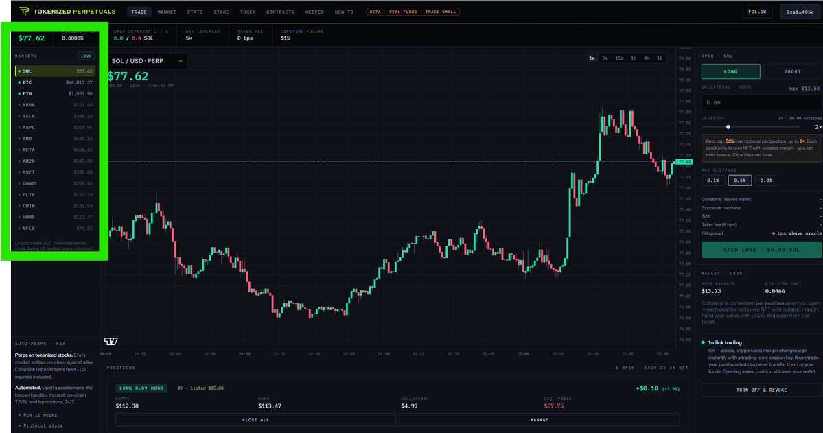 TokenizedPerps's tweet photo. Although tokenized stock cannot be traded during closed NYSE hours - you can still open a tokenized position with $ETH, $BTC, or $SOL!

Turning Open Perp trades into NFTs!  

0x9e6BaCa1135e6911E808c2eb6099289d95BcFFFF  

https://t.co/0b9qDlNTOf https://t.co/2dp2uIleGX