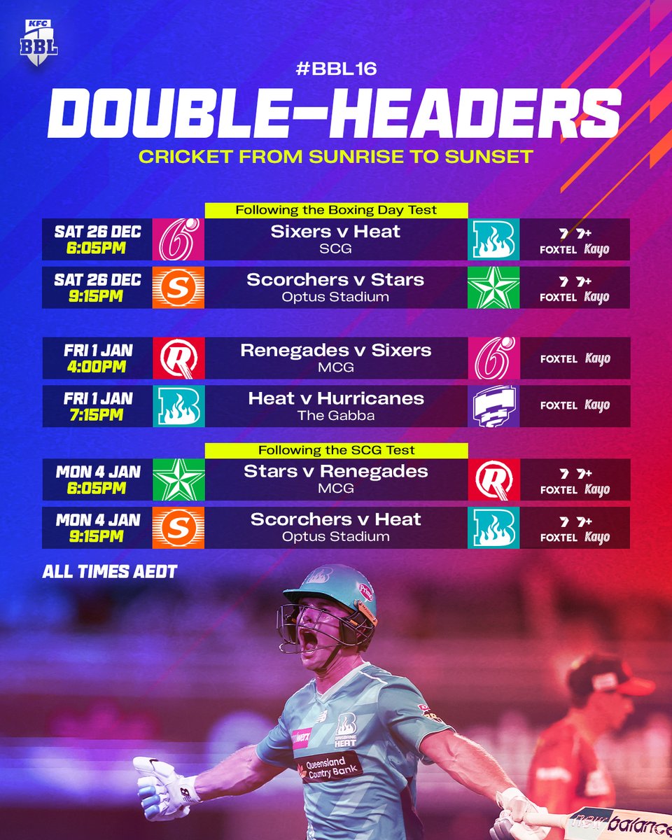KFC Big Bash League tweet media