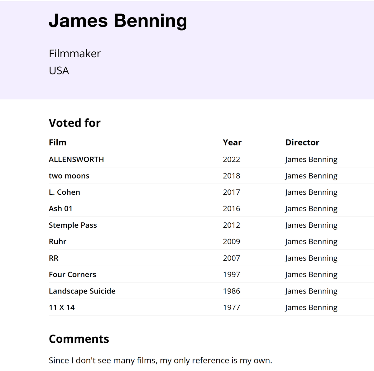 pakejanek's tweet photo. james benning's sight and sound poll, goated https://t.co/g3hJ5I01do
