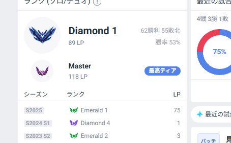 ruichunlol's tweet photo. ランク残り期限が14日のときに１回勝てばそのままゴールさくせん！ https://t.co/5VjYHPFgw4