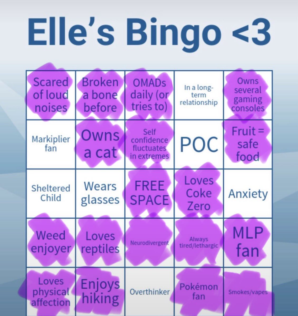 callicalss's tweet photo. i love doing these lol https://t.co/g0BUiog2vK