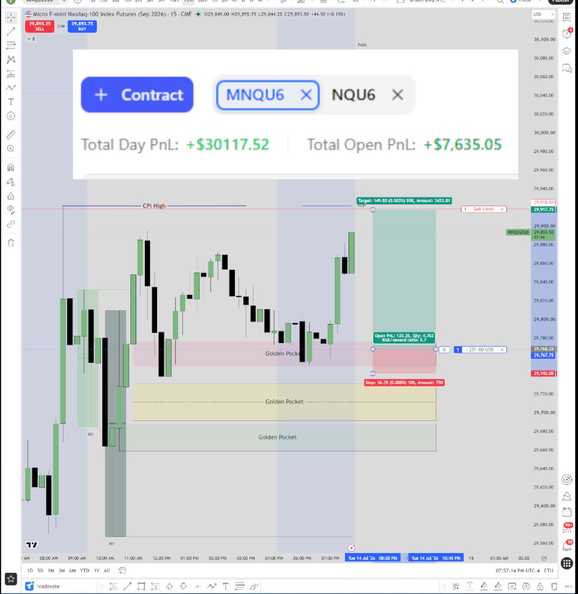 Green Bird Trader 🦜 tweet media