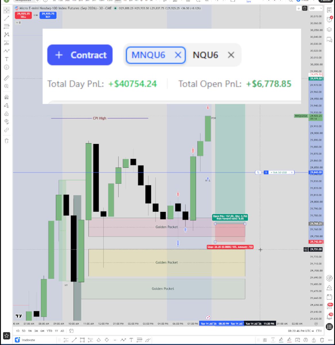 Green Bird Trader 🦜 tweet media
