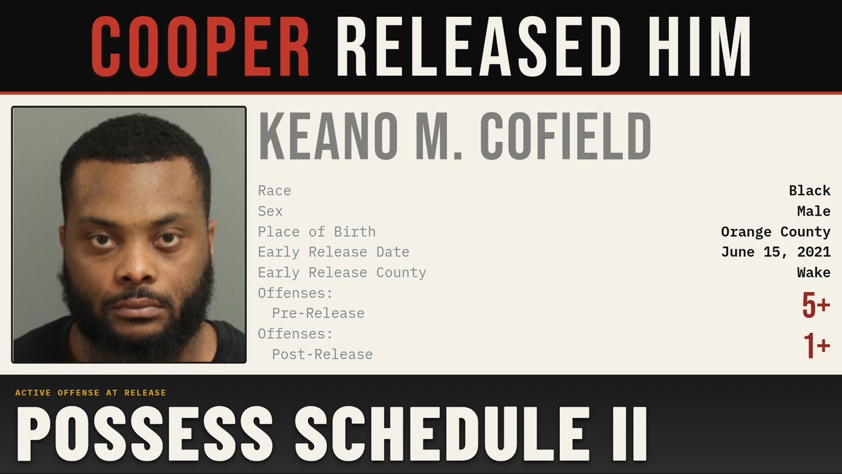 Cooper Released Him tweet media
