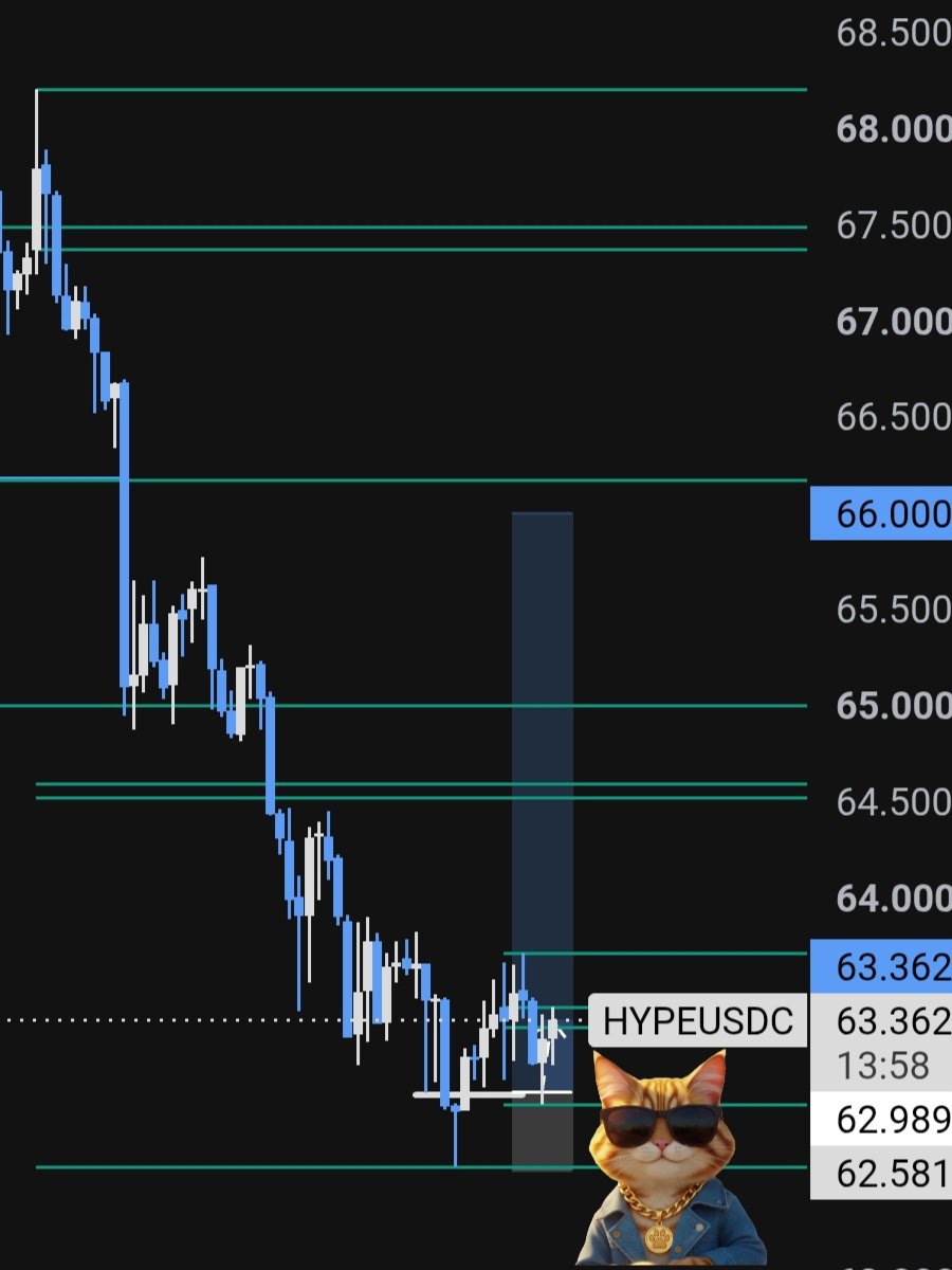 RawrBTC tweet media