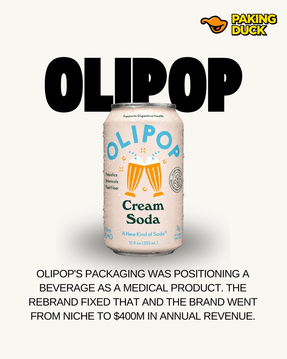 EggrolI's tweet photo. OLIPOP’s product wasn’t holding the brand back.

But the original can described the drink as a “sparkling digestive tonic,” which made it sound closer to a supplement than something you’d casually grab from the soda aisle.

1/8 https://t.co/dQdUZsDjJ9