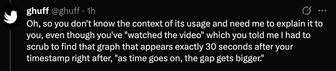 ghuff tweet media