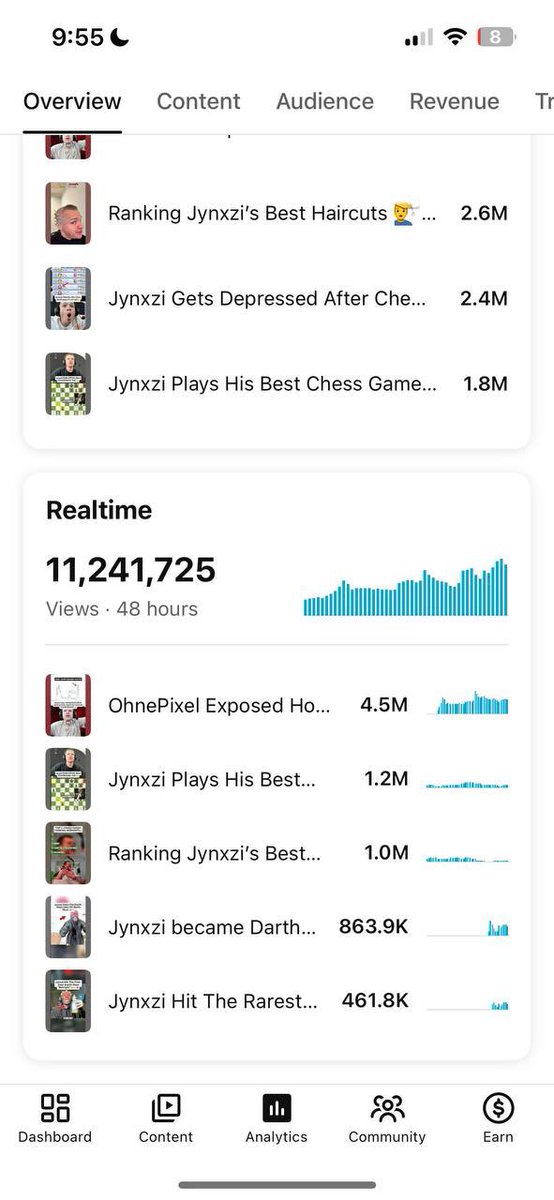 JynxziUpdates2's tweet photo. Hello, @TeamYouTube.

At this point, the responses I’ve received from support feel like automated template replies. I genuinely don’t understand why my case hasn’t been reviewed properly.

My channel was terminated on July 2 for “Spam, Deceptive Practices, and Scams,” but my content consisted of original, transformative gaming videos. I believe this was a mistake, as my channel did not violate those policies.

I also had 0 strikes and 0 warnings before the termination.

I’m respectfully asking for another manual review by a human reviewer. This channel means a lot to me, and I truly believe it was removed in error.

“JUSTICE FOR MY CHANNEL”

Channel URL: https://t.co/8asMrJDJFa