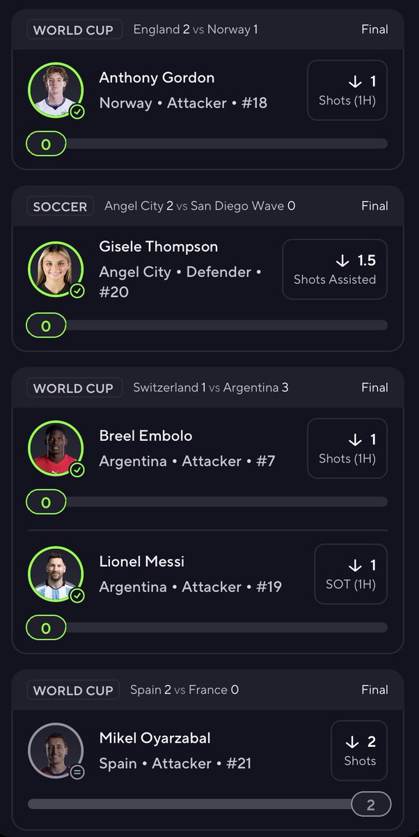 ta_picks's tweet photo. Cashhhhhhhhhh 10x 🤑💰

A pen costs us the full 20x, but very nice profit regardless 💸 

#GamblingX | #PrizePicks | #Soccer https://t.co/44lpidfgEM