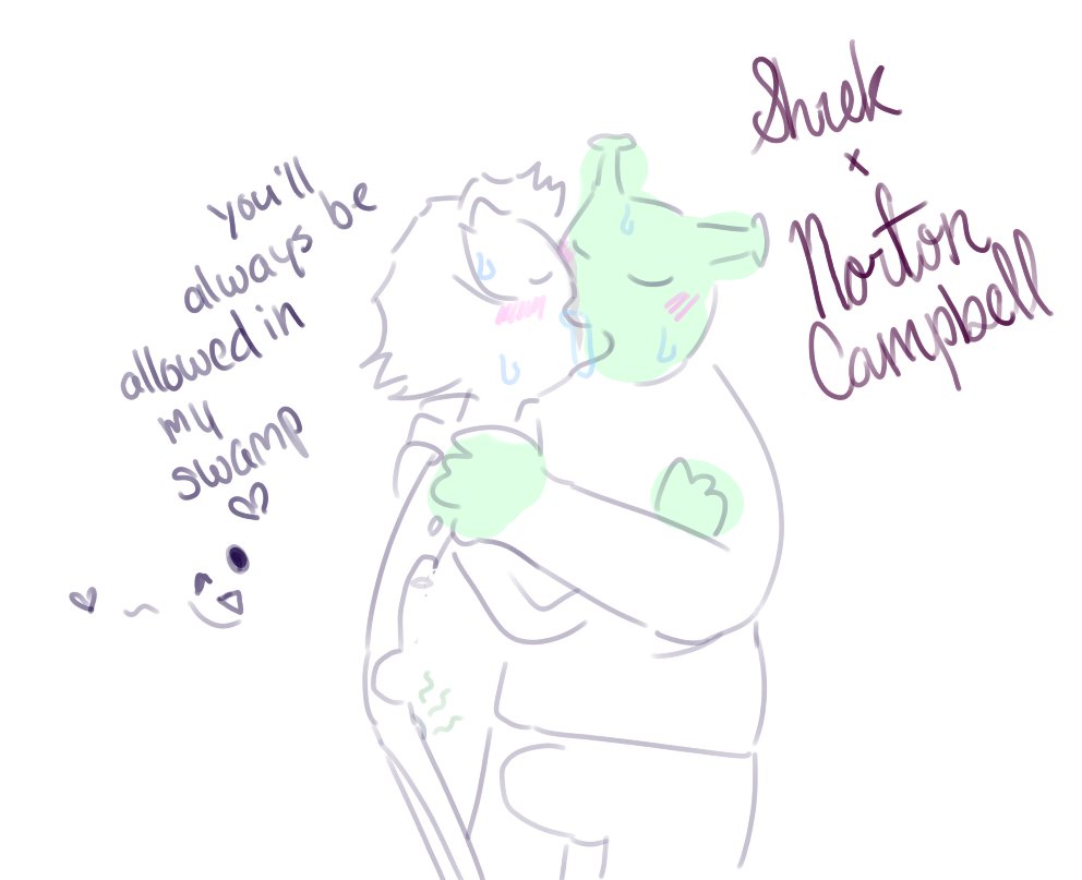cleoxamanda's tweet photo. super kyute arts made by my girlfriend, my wifey. . more people should ship this !!

#fanart | #identityv #idv || #nortoncampbell x #shrek . the truest #OTP https://t.co/AidxbrekDb