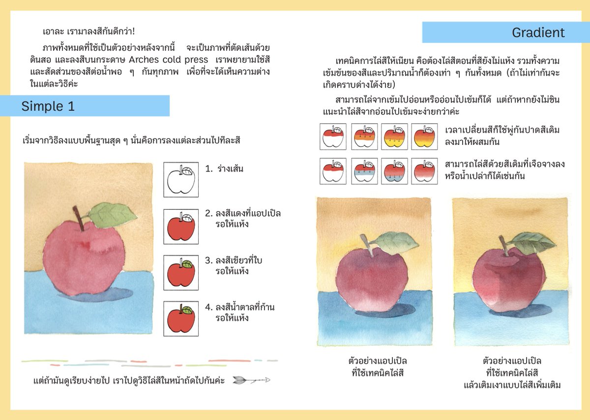 mooku_'s tweet photo. เปิด Pre-order zine ฮาวทูสีน้ำค่ะ!!🍎✨ 
ใส่ความรู้ทุกอย่างที่มีลงในเล่มนี้แล้ว

A6 I 32 หน้า I 100 บาท (ราคาพิเศษรอบพรีเท่านั้น!)
เล่มเล็กตะมุตะมิ ราคาก็น่ารักตามไปด้วย

เปิดพรีถึงวันที่ 26 กรกฎาคม 20:00 ค่า

🛒 อ่านรายละเอียด &amp; สั่งซื้อ : https://t.co/t9cvGyQVx6

ฝากด้วยนะคะ! https://t.co/e5fk0H0Ebm
