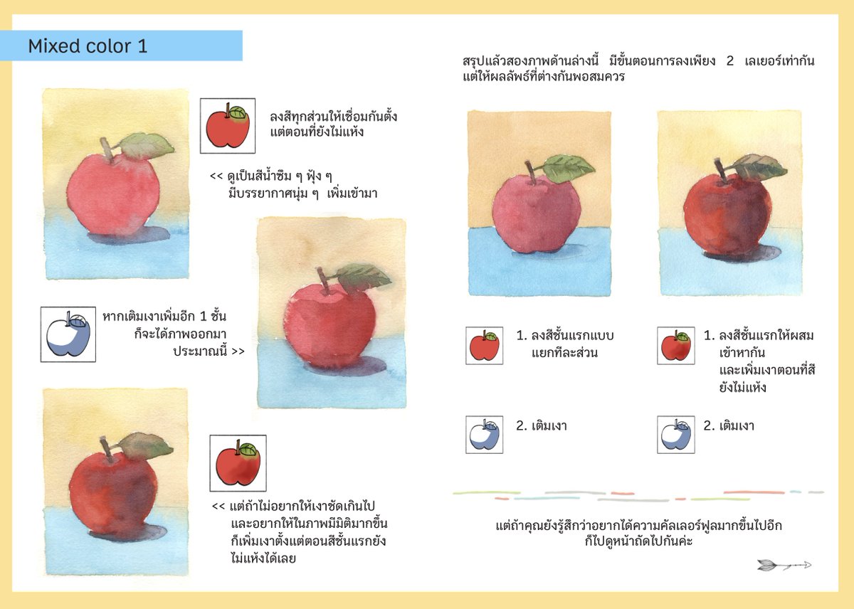 mooku_'s tweet photo. เปิด Pre-order zine ฮาวทูสีน้ำค่ะ!!🍎✨ 
ใส่ความรู้ทุกอย่างที่มีลงในเล่มนี้แล้ว

A6 I 32 หน้า I 100 บาท (ราคาพิเศษรอบพรีเท่านั้น!)
เล่มเล็กตะมุตะมิ ราคาก็น่ารักตามไปด้วย

เปิดพรีถึงวันที่ 26 กรกฎาคม 20:00 ค่า

🛒 อ่านรายละเอียด &amp; สั่งซื้อ : https://t.co/t9cvGyQVx6

ฝากด้วยนะคะ! https://t.co/e5fk0H0Ebm