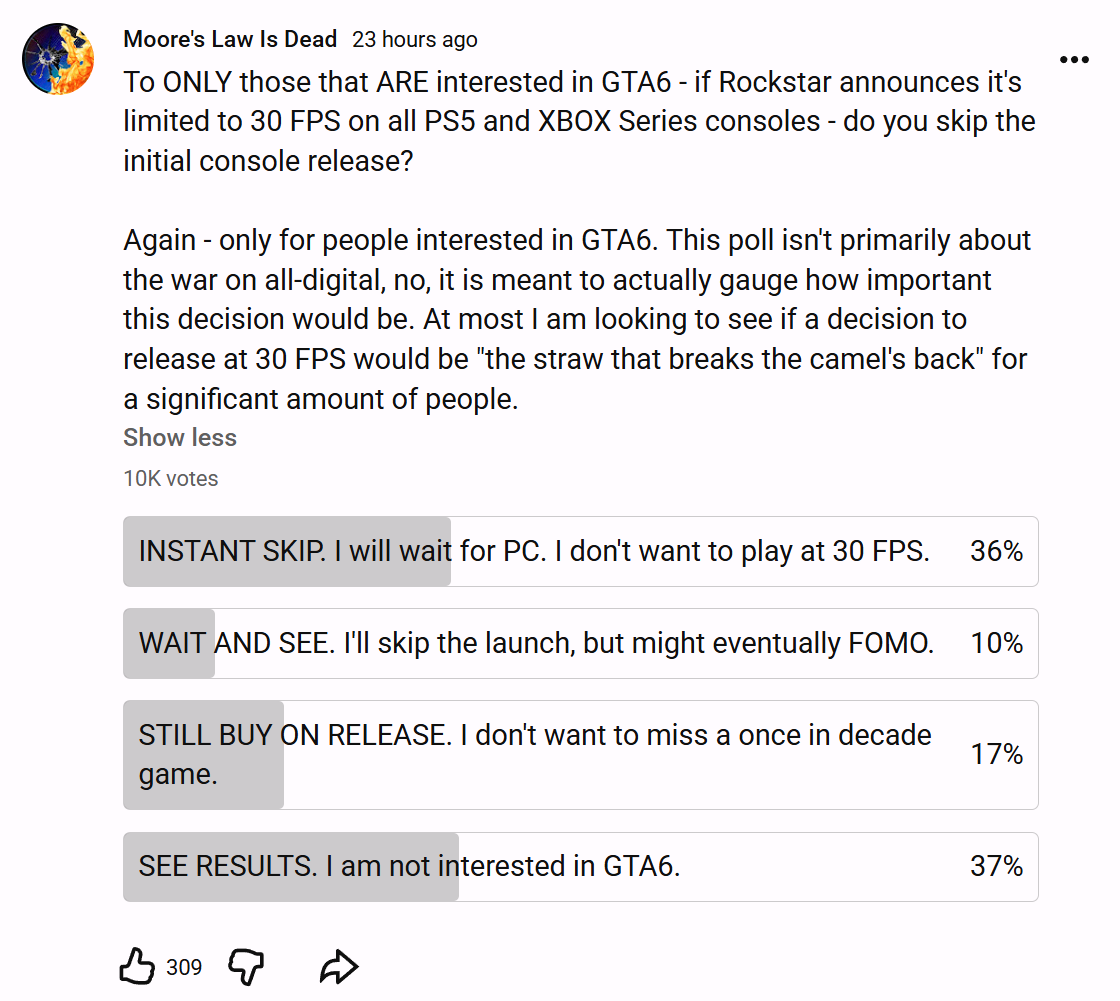 Moore's Law Is Dead tweet media