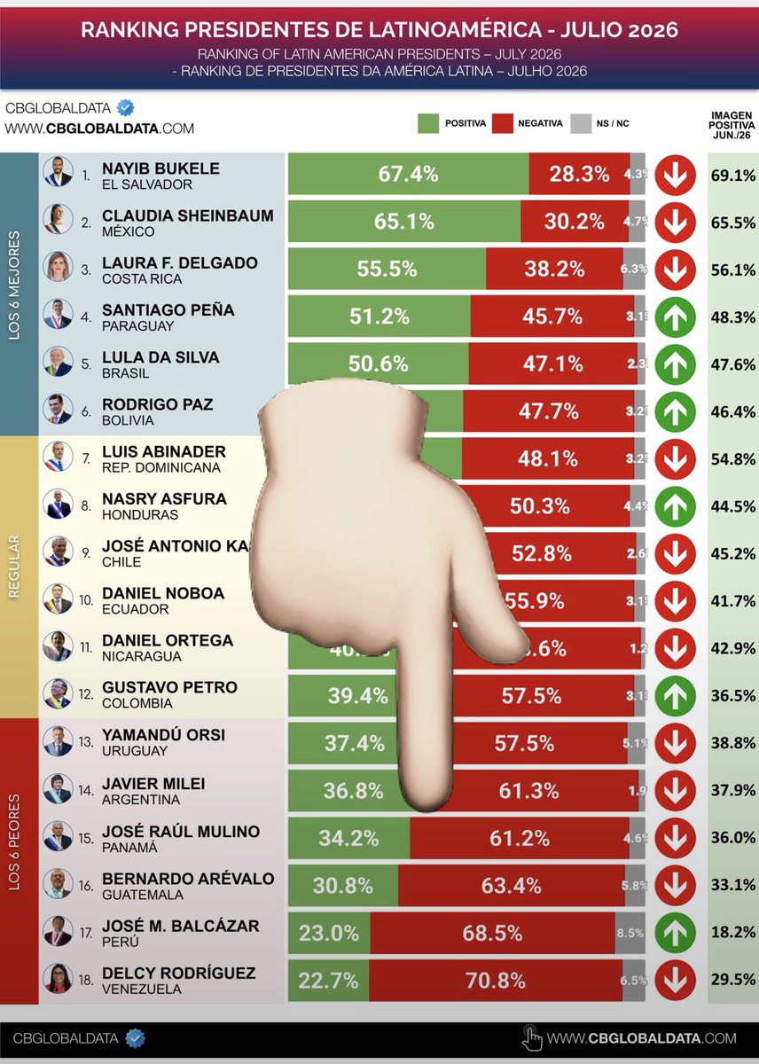 Crítica Constructiva tweet media