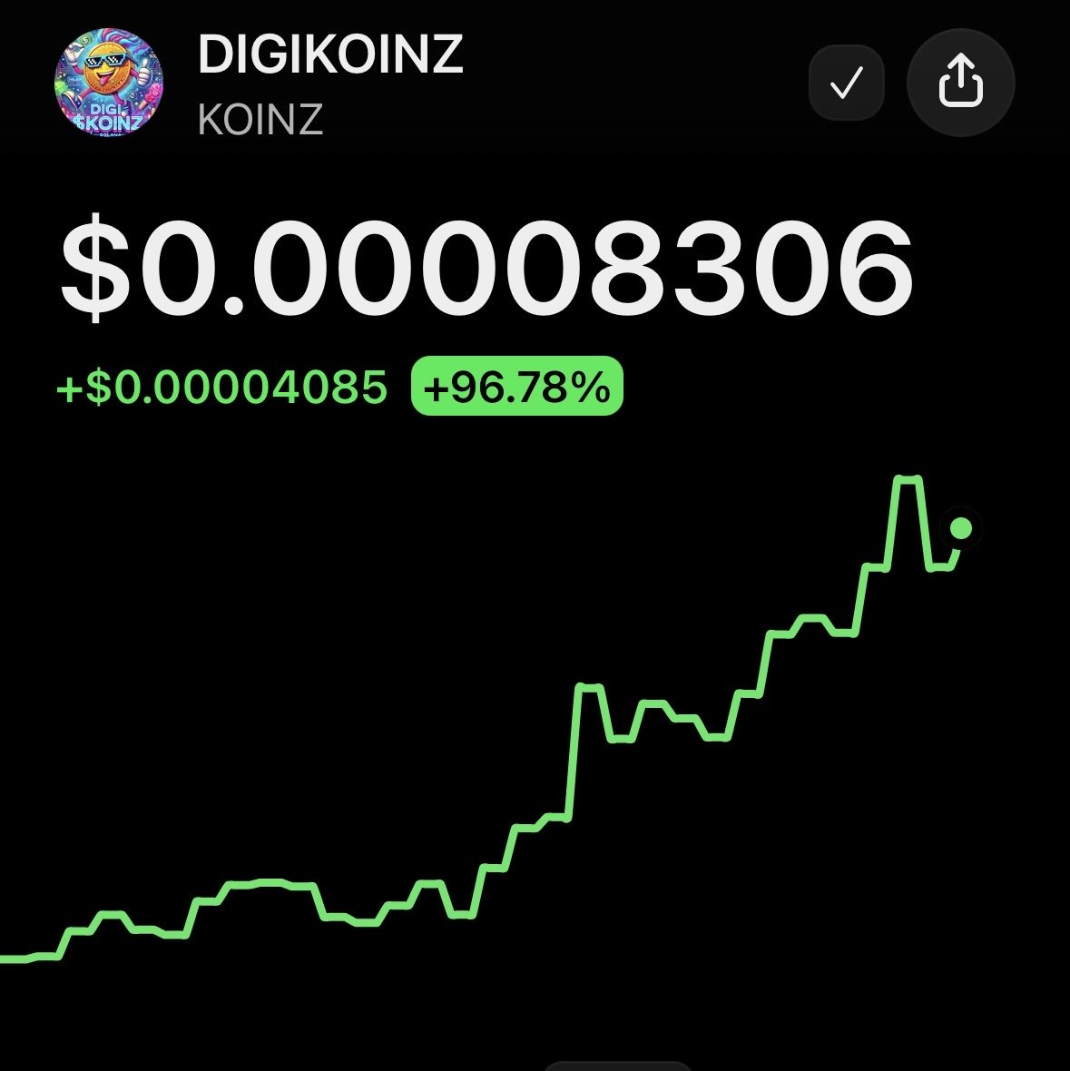 digijointz's tweet photo. It’s been up and to the right $Koinz

CSdPS6Y4KSzufK4qpUZEEyhahkbnH5KApMuheEyH9nUe https://t.co/73zXJfWmv4