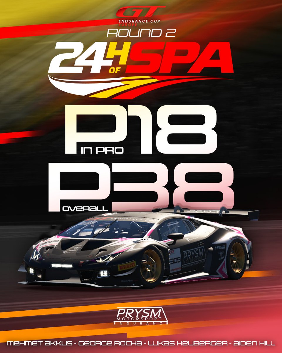 PRYSMMotorsport's tweet photo. An unfortunate finish for the PRO Team this weekend..😔
After some wrecks, as well as the BOP or setup, we qualified P20, and finished P38 overall, P18 in PRO, after 24hrs.
We're already preparing for RD.3 at Monza, so stay tuned!
.
.
#prysm #simracing #esports #prysmmotorsport https://t.co/BQqFmooEi0
