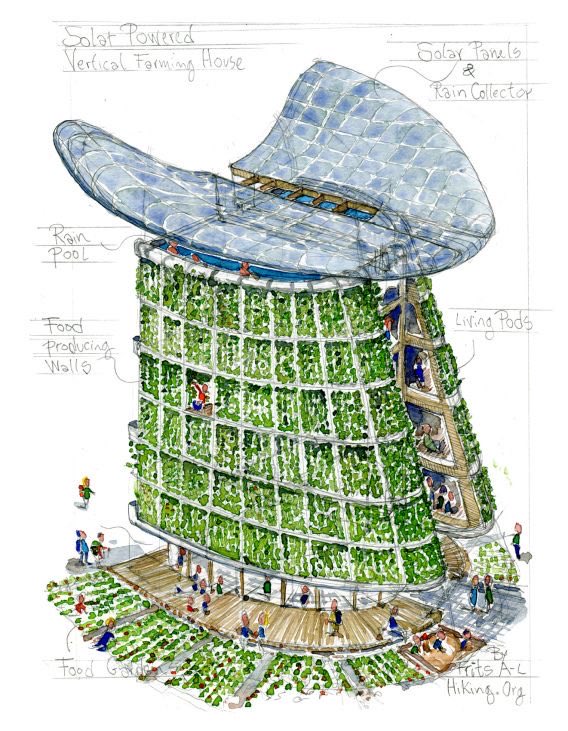 Galenesolarpunk's tweet photo. Solarpunk architecture https://t.co/OHCruI7byB