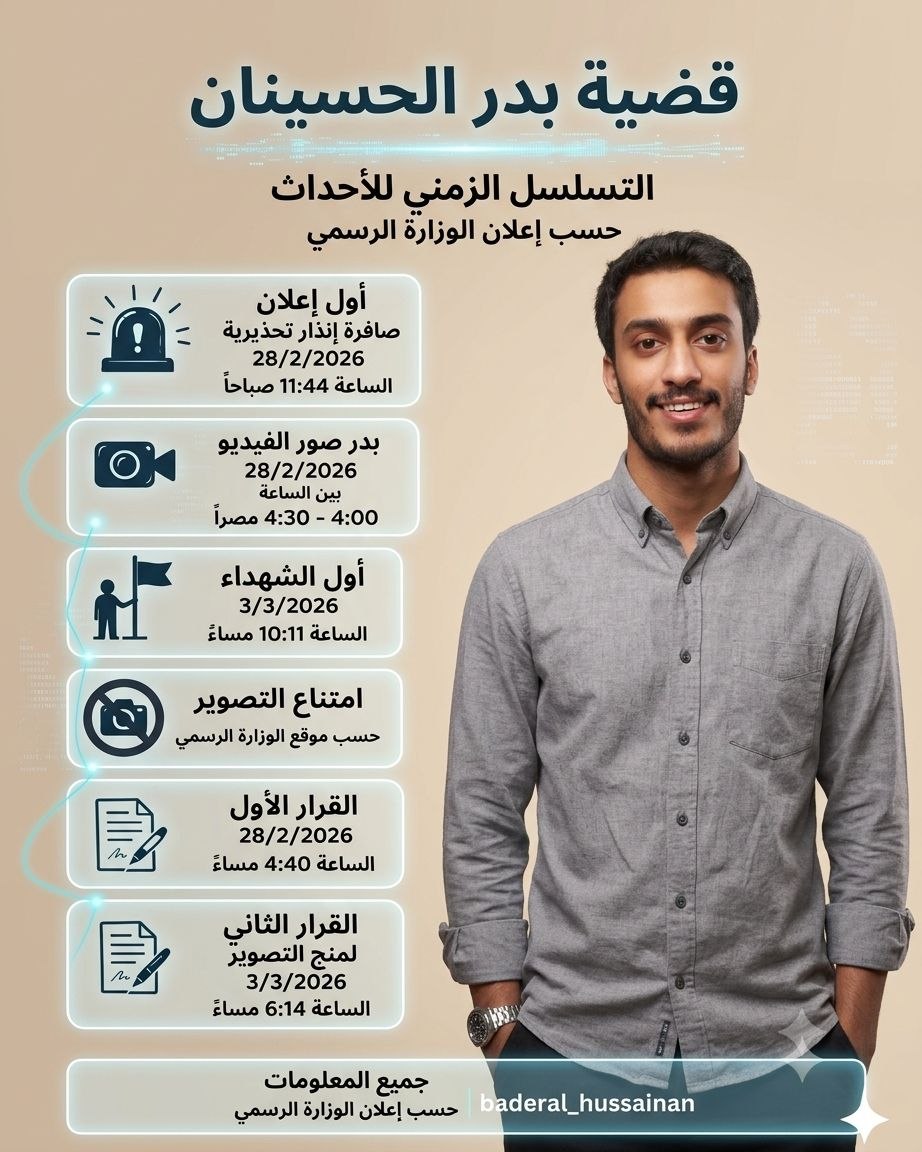uPpiC93Dh0wce3F's tweet photo. يرى محبو #بدر_الحسينان أنه عُرف بحبه للكويت واعتزازه بها، وأن الفيديو الذي أدى إلى قضيته كان في إطارٍ كوميدي ولم يكن القصد منه الإساءة للوطن. ويأملون أن تُراعى النية والظروف، وأن يُمنح فرصة جديدة.
#عفو_خاص #النائب_العام #الكويت_الآن #الكويت https://t.co/F51I7qK5uN