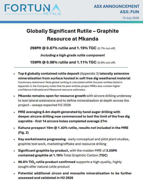 Justin_K000's tweet photo. There's the $FUN / $FUN.AX maiden JORC &amp; it's outstanding.

298mt at .87% rutle + 1.19% graphite.

Instantly a top 6 deposit of it's kind globally before any aircores to hopefully double or even triple the size.

Nice note that a juicy 'Kahuna' zone isn't included either. https://t.co/U4RO1VrwcT