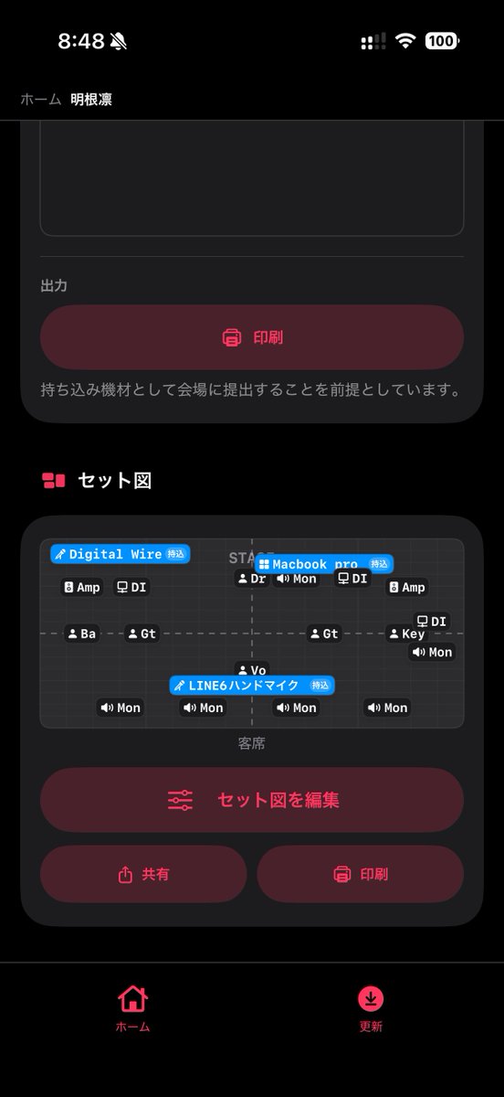 セットリスト