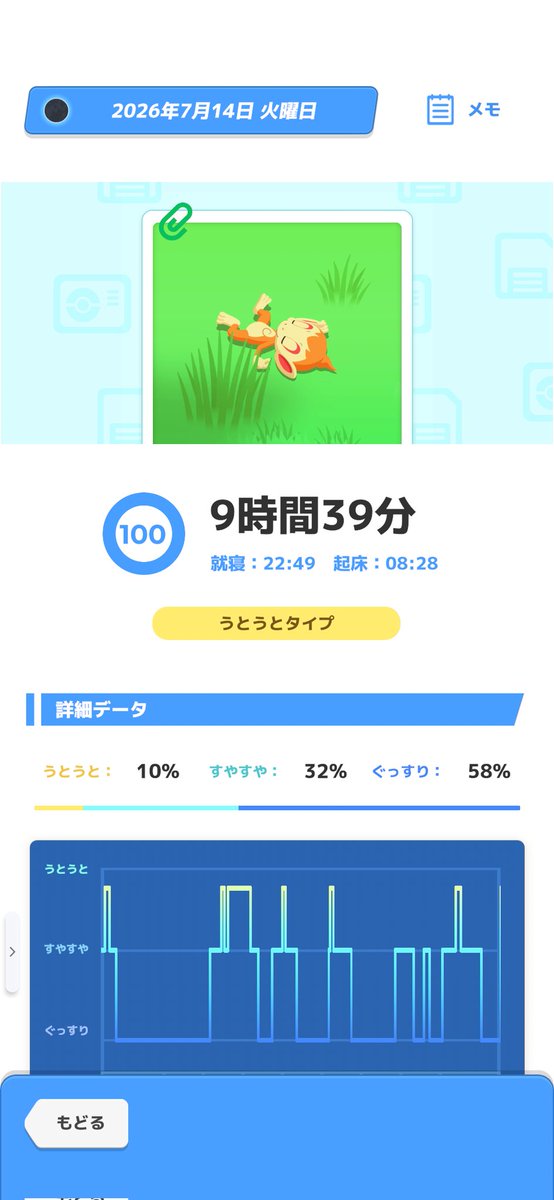 H2CO3Na's tweet photo. #ポケスリ3周年をみんなで https://t.co/uXztZZLGa2