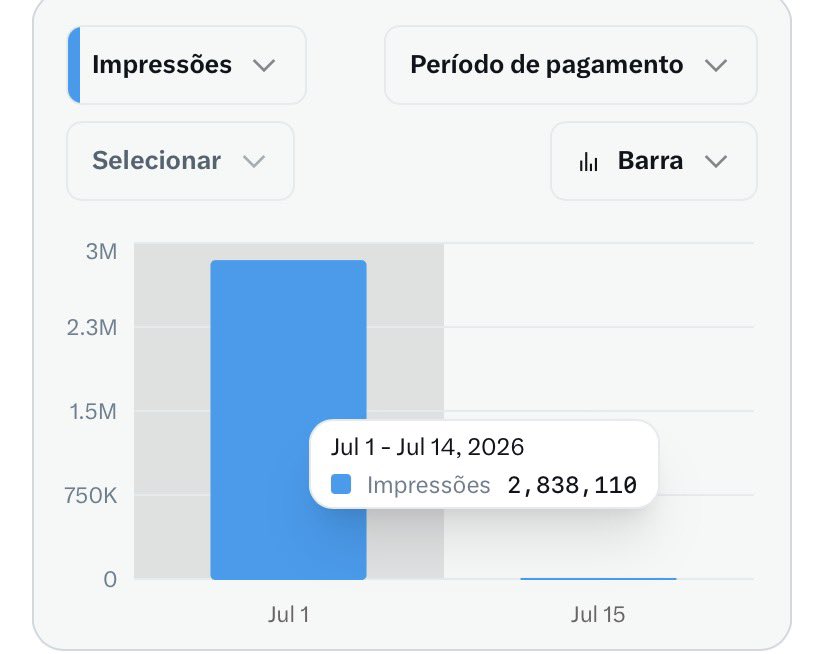 Bruno Abreu tweet media