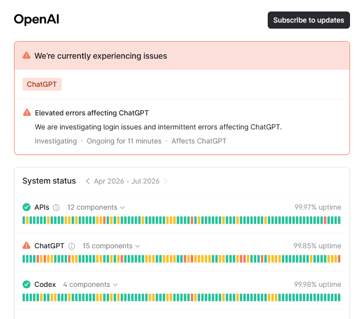 meshimul's tweet photo. ChatGPT is down
#openAI #chatgpt https://t.co/WGHUfBpcyK