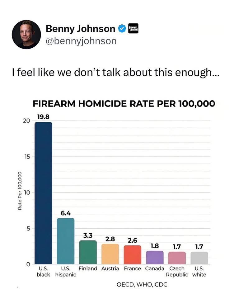 retardedntired's tweet photo. @SlothfulLord @AntoineFreema10 @JoshSmith128549 @DiversityDucks @ChudTheBuilder you have maybe an iq of 70 max, and no functioning prefrontal cortex. have a day, retarded nigger. i’m not arguing with someone that can’t debate facts without ooga booga nonsense. your people are still fucking garbage regardless of whatever insults your pea brain comes up with https://t.co/dWiV1Lcq0X