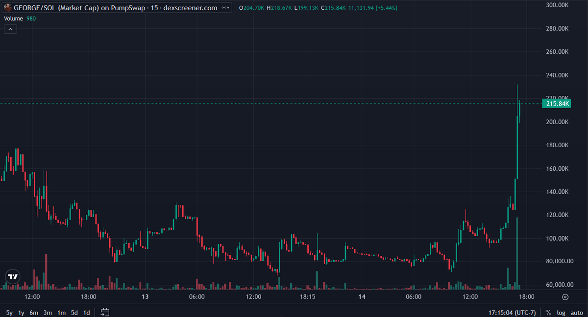 bitfloorsghost tweet media