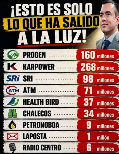 Computers2025's tweet photo. @noticiarasputin Asi es...el poder es efimero https://t.co/WJDGemjzFI