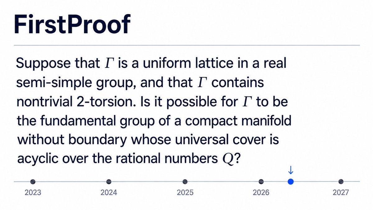 FirstProof problem shown as a fourth example in the benchmark-progress carousel