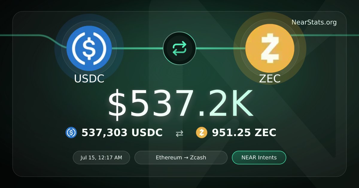 NearStats tweet media