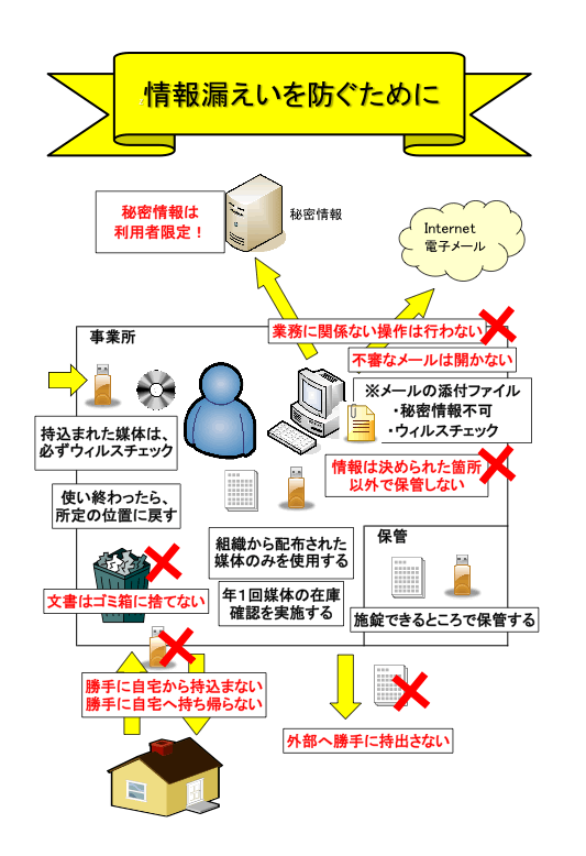 chiginkyo's tweet photo. 🚨サイバー攻撃から地域を守る🚨
#地方銀行 のセキュリティ対策強化支援とは？

「対岸の火事ではない」
「自分たちは大丈夫、と思ってはいけない」――

#サイバー攻撃 は、地元の中小企業にも無関係とは言い切れません。

地方銀行は、地元企業の意識啓発から実際のセキュリティ対策まで、
様々な方法でサポートを行っています💪

詳しくはこちらから🔽
https://t.co/WbnE3sTJfD

#大垣共立銀行 #サイバー