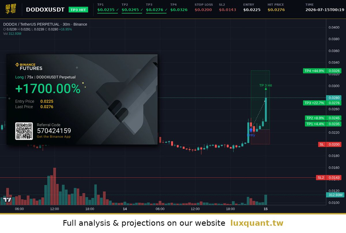 LuxQuant Crypto tweet media