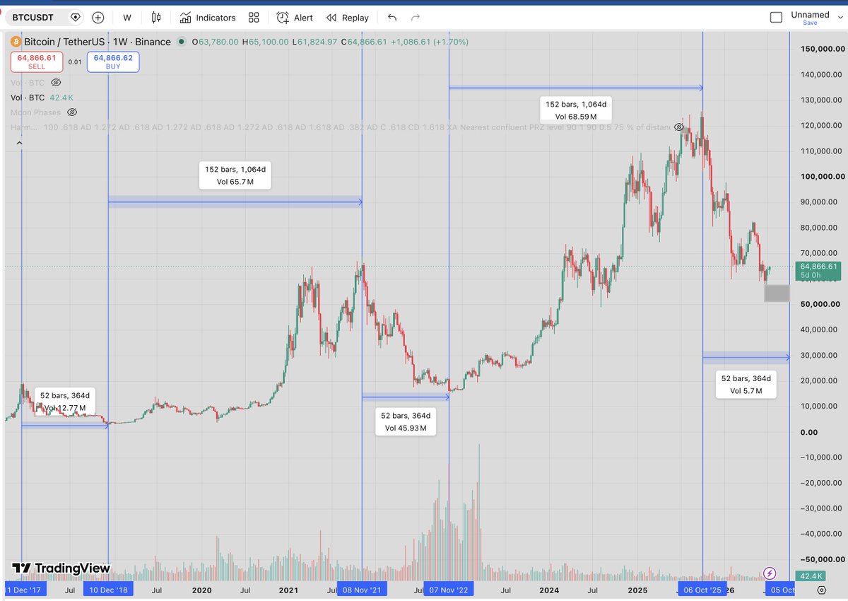 cryptojamie7 tweet picture