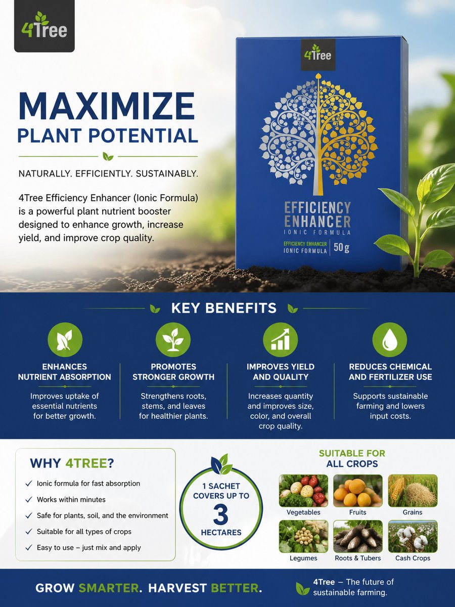 GrittyLoveth's tweet photo. @Naija_farmers Have you tried 4Tree Enhancer?
It's very pocket friendly+ good yield. @Naija_farmers https://t.co/juglxHotSW