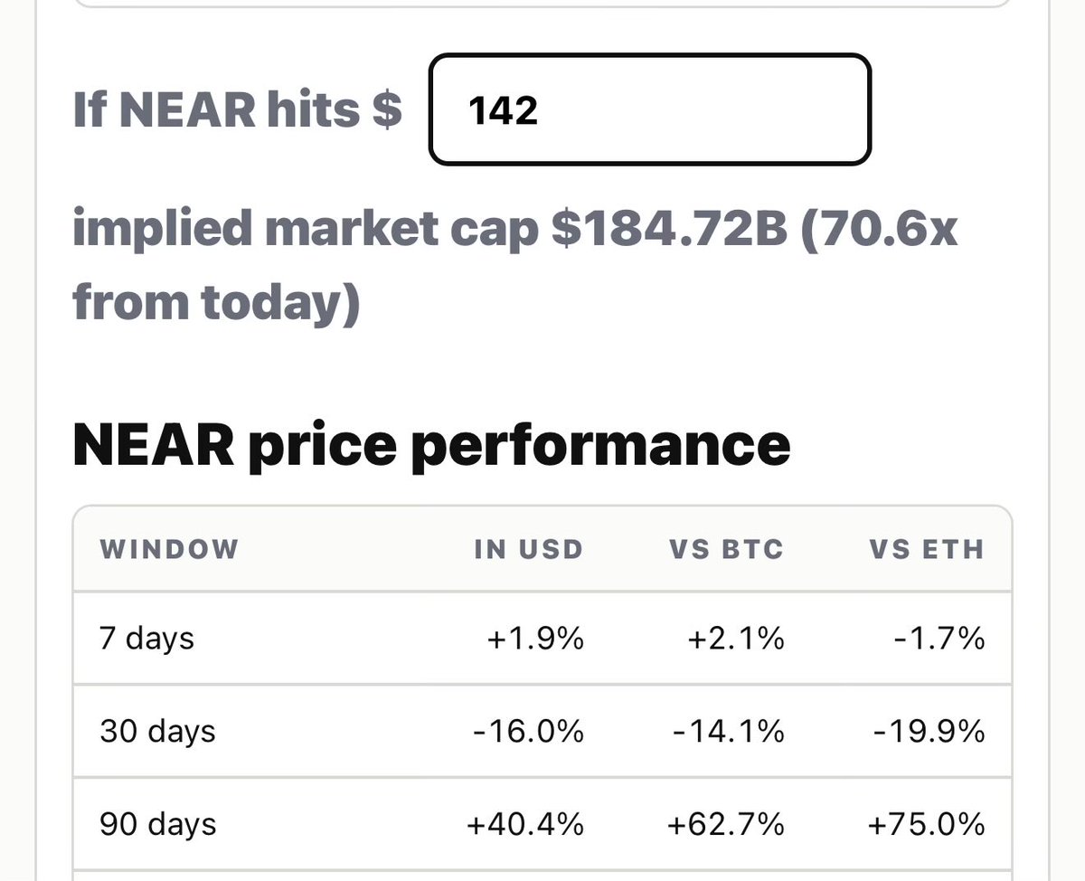 NearStats tweet media