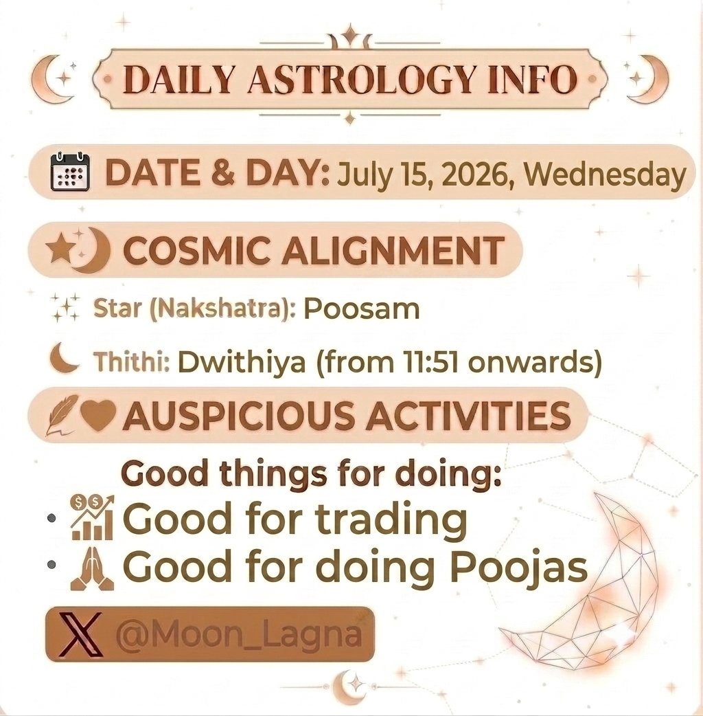 Moon_Lagna's tweet photo. Good Day!
#Astrology #DayInfo #Wednesday https://t.co/tKMptvXCTo